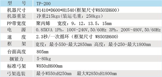 自动标准打包机TP-200（标准型）参数