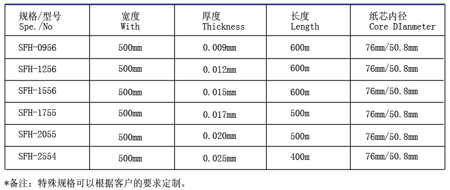 手用缠绕膜